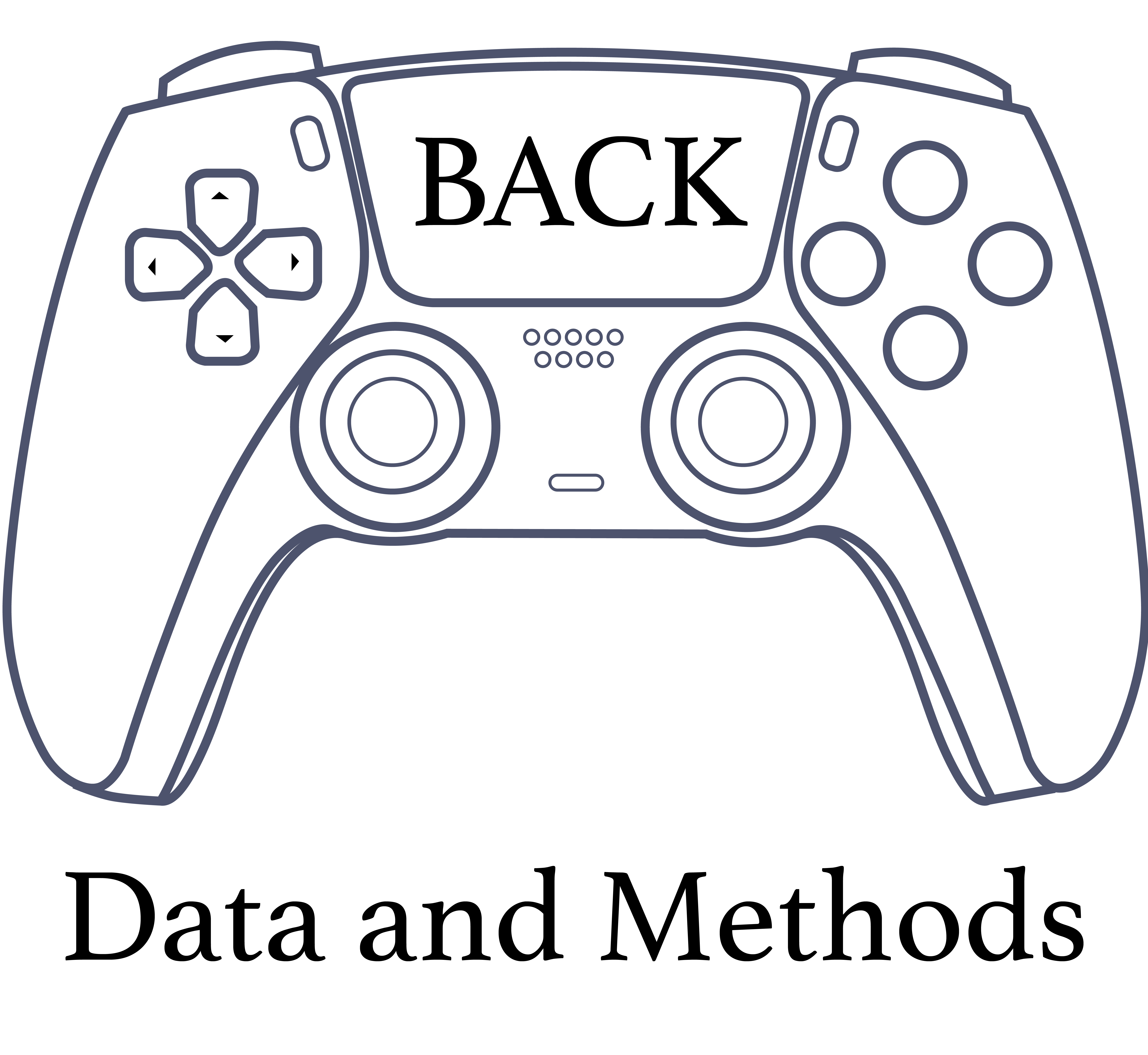 Back Button to Data and Methods Page